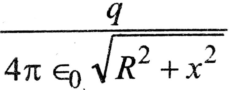 त्रिज्या R के एक छल्ले पर धनावेशq एक समान विपरीत है। अनंत पर विभव का मान शून्य