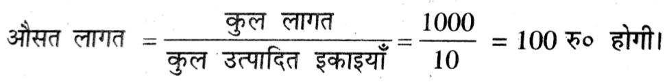 औसत लागत