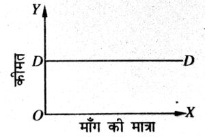 औसत.