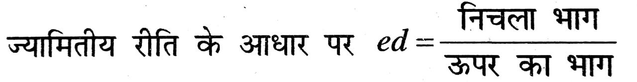 कुल परिवर्तनशील लागत