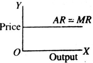 trangle