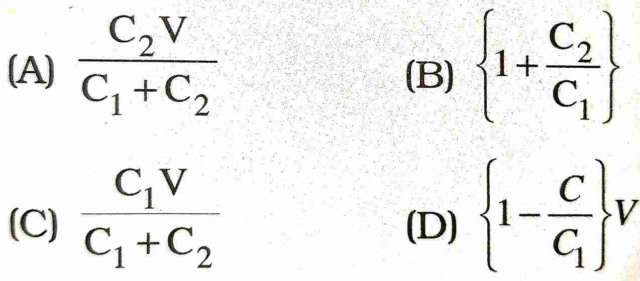 A capacitor of capacity