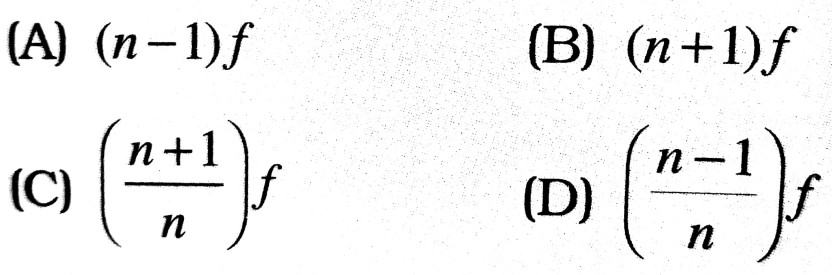 A concave mirror of focal length