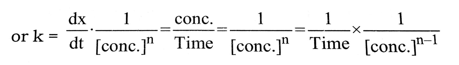 How does the value of rate constant vary