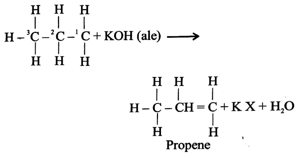 What is meant by dehydrohalogenation