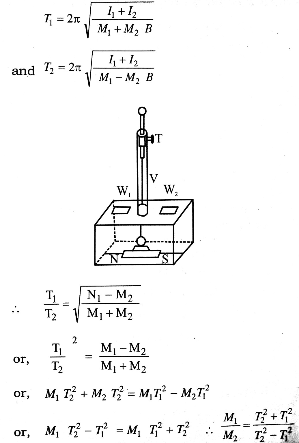 since they are scalar quantities