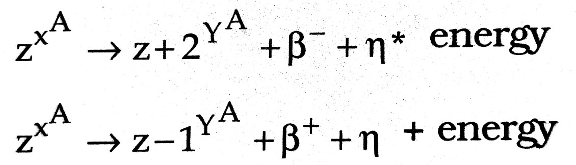 without any displacement on the mass scale