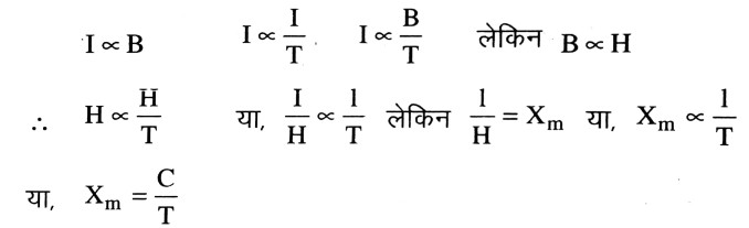 चुम्बकत्व में क्यूरी के नियम को समझाएँ