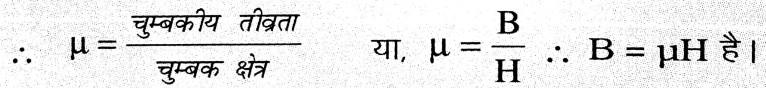 चुम्बकशीलता तथा चुम्बकीय प्रवृत्ति से आप क्या समझते हैं