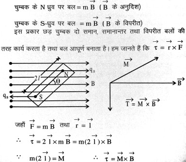 बल-आघूर्ण