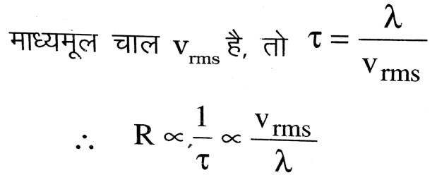 श्रान्तिकाल इलेक्ट्रॉनों के लैटिस आयनों धातु