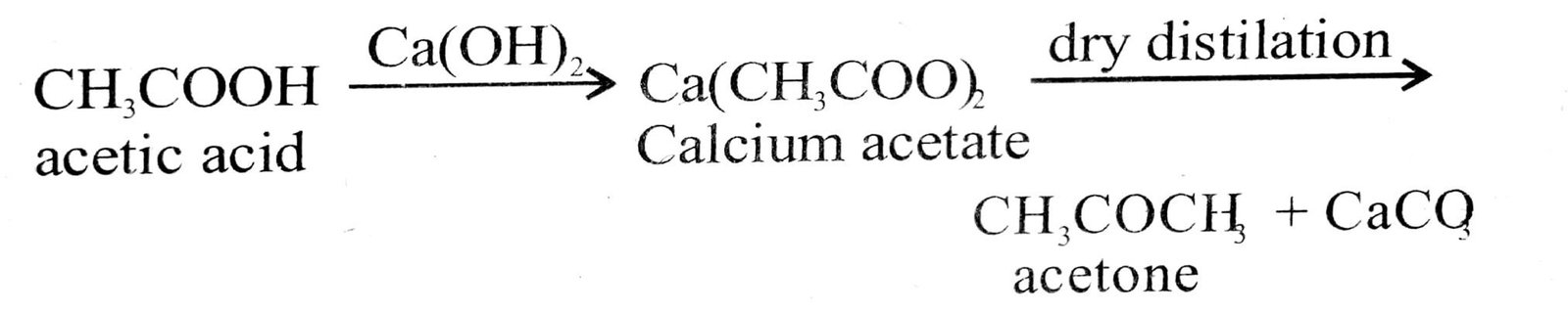 Acetic acid into Acetone