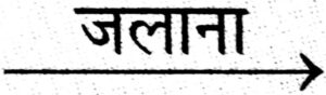एक अभिक्रिया A के प्रति प्रथम तथा B के प्रति