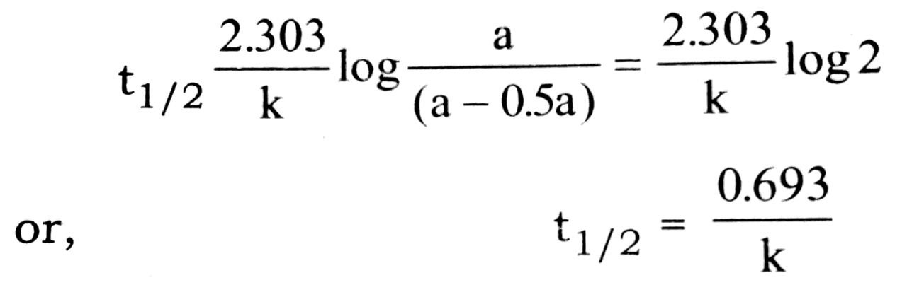 The rate equation for a reaction of first order in expressed as :