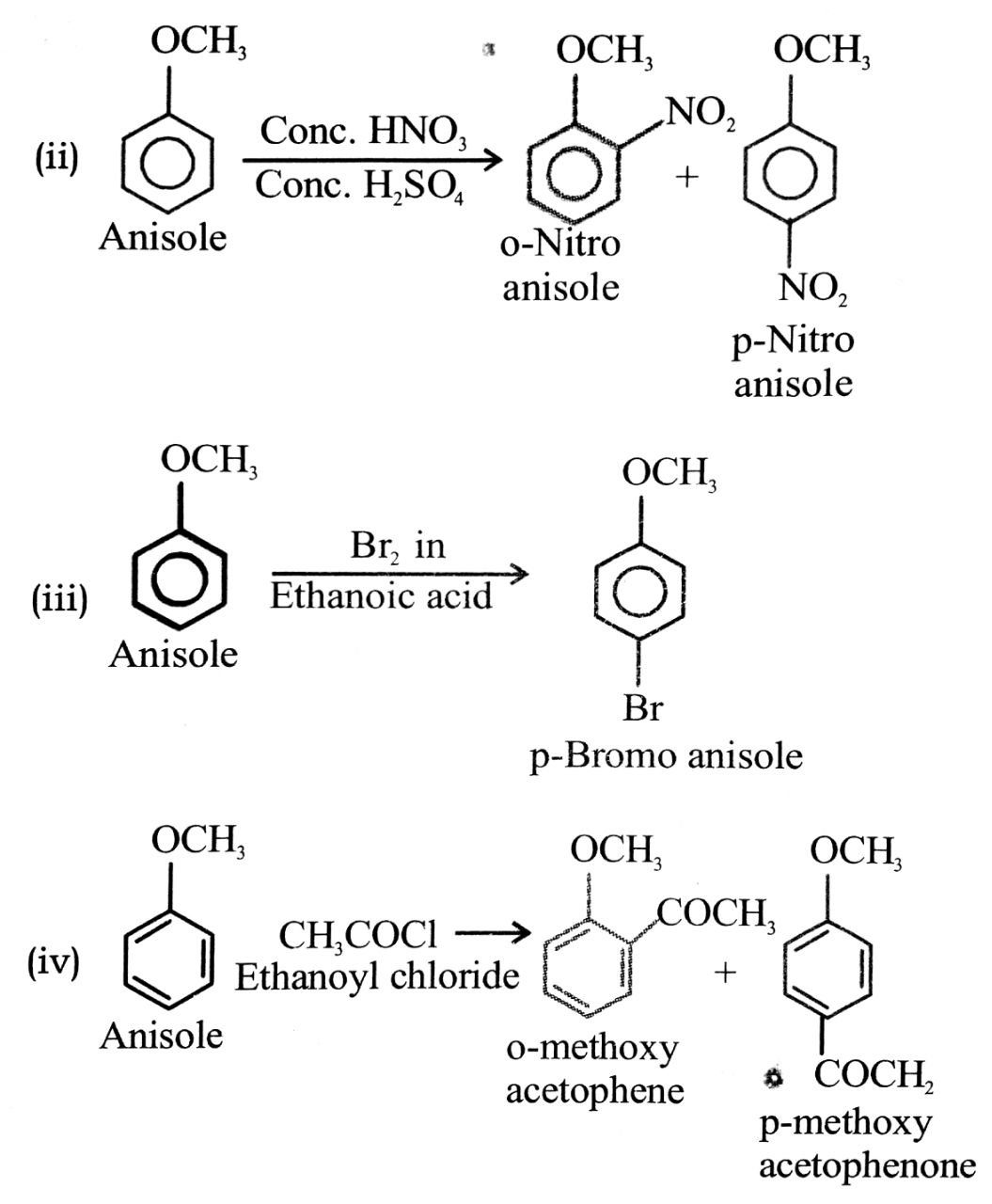 Explain phenol is more acidic than aliphatic