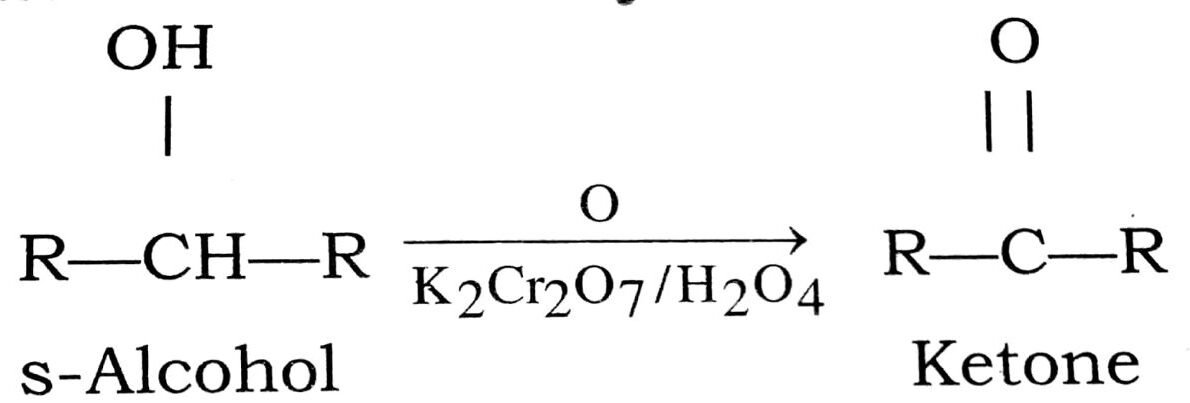 By catalytic dehydrogeneration of alcohol