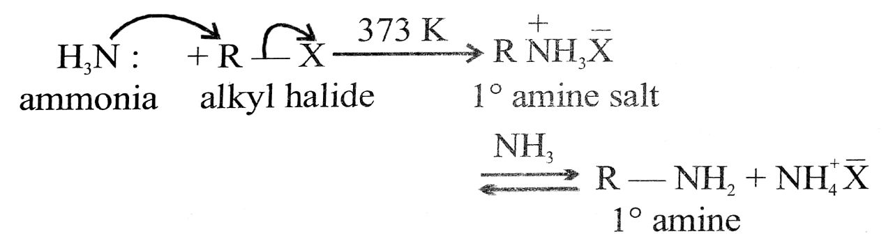 If R - X is used in excess, a mixture of