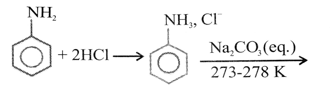 Because of the presence of hydrochloric acid in the reaction mixture actually