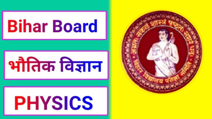 Physics Objective questions for 12th Bihar Board pdf